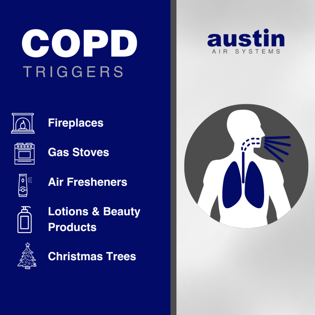 Navigating the Holidays Watch Out For Asthma and COPD Triggers