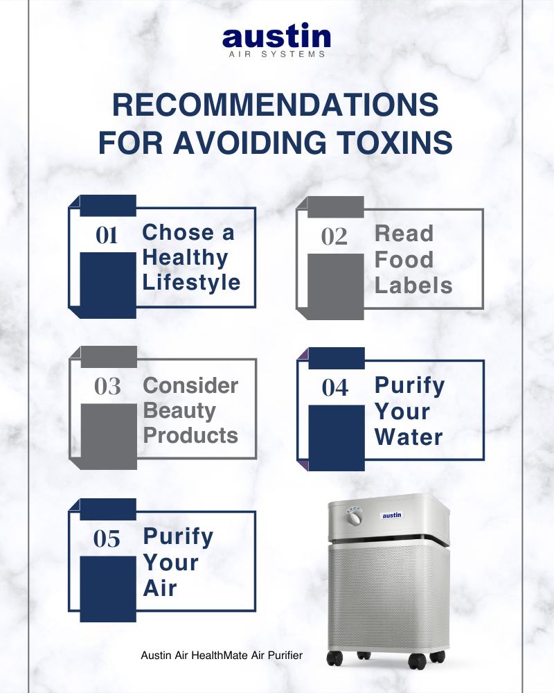 Five ways to avoid toxins include: 1 Choosing a healthy lifestyle, 2. Reading food labels to avoid pollutants, 3. Reevaluate other consumer goods, 4. Purify your water, 5. Filter your air.