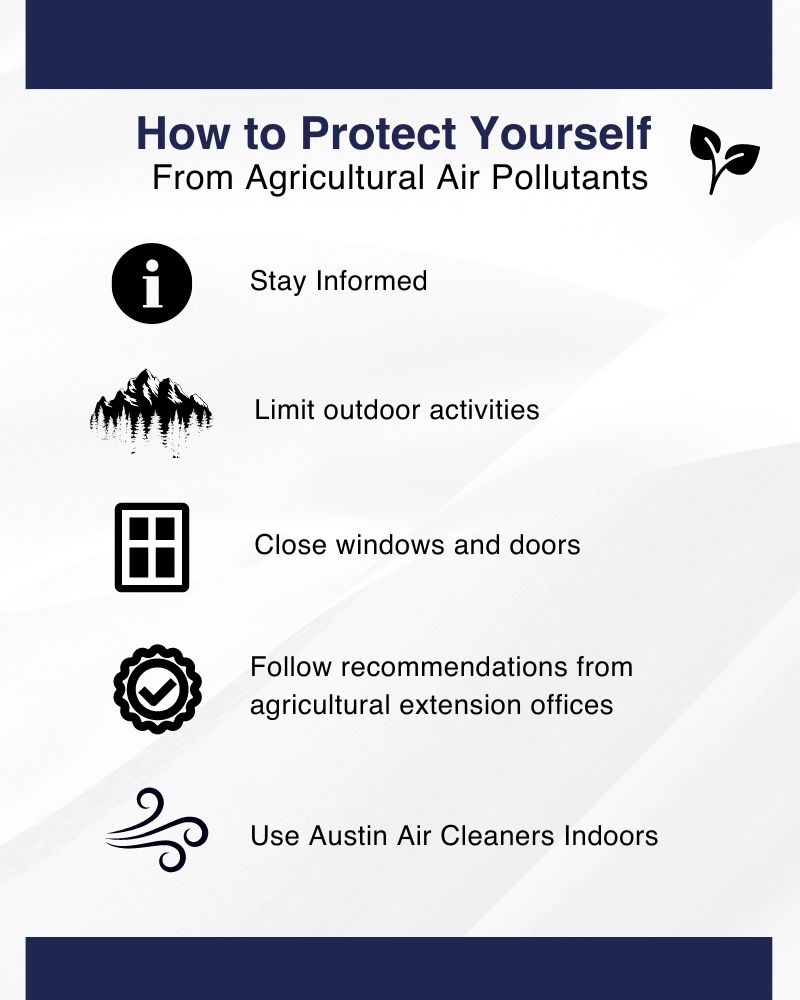 A graphic stating how you can protect yourself during planting season with small graphics next to each item including staying informed (with an “i” in a circle), limit outdoor activities (with a mountain), close windows and doors (with a window graphic), follow recommendations from agricultural extension offices (with a check mark in a circle), and use Austin Air cleaners indoors (with a graphic of wind). 