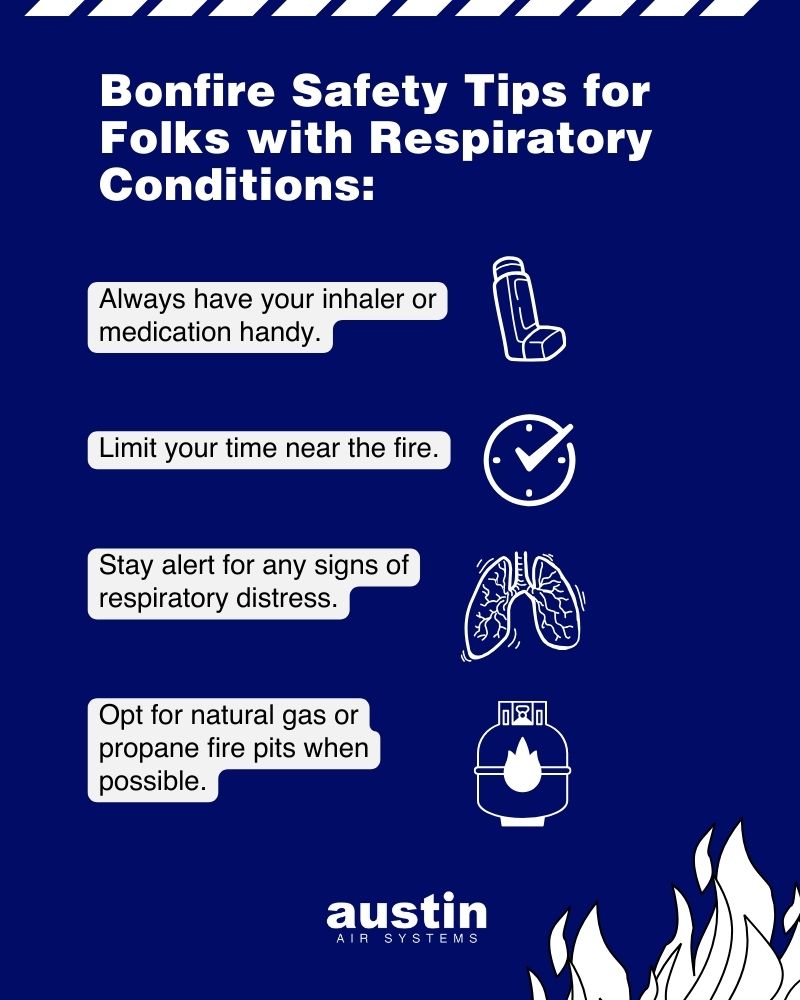 Infographic on a royal blue background with white text explaining “Bonfire safety tips for folks with respiratory conditions: always have your inhaler or medication handy (with a white line drawing of an inhaler), limit your time near the forte (with a check mark on a clock face), stay alert for any signs of respiratory distress (with a line drawing of lungs), opt for natural gas or propane fire pits when possible (with a graphic of a propane tank).” the Austin Air Systems logo is at the bottom of the page.