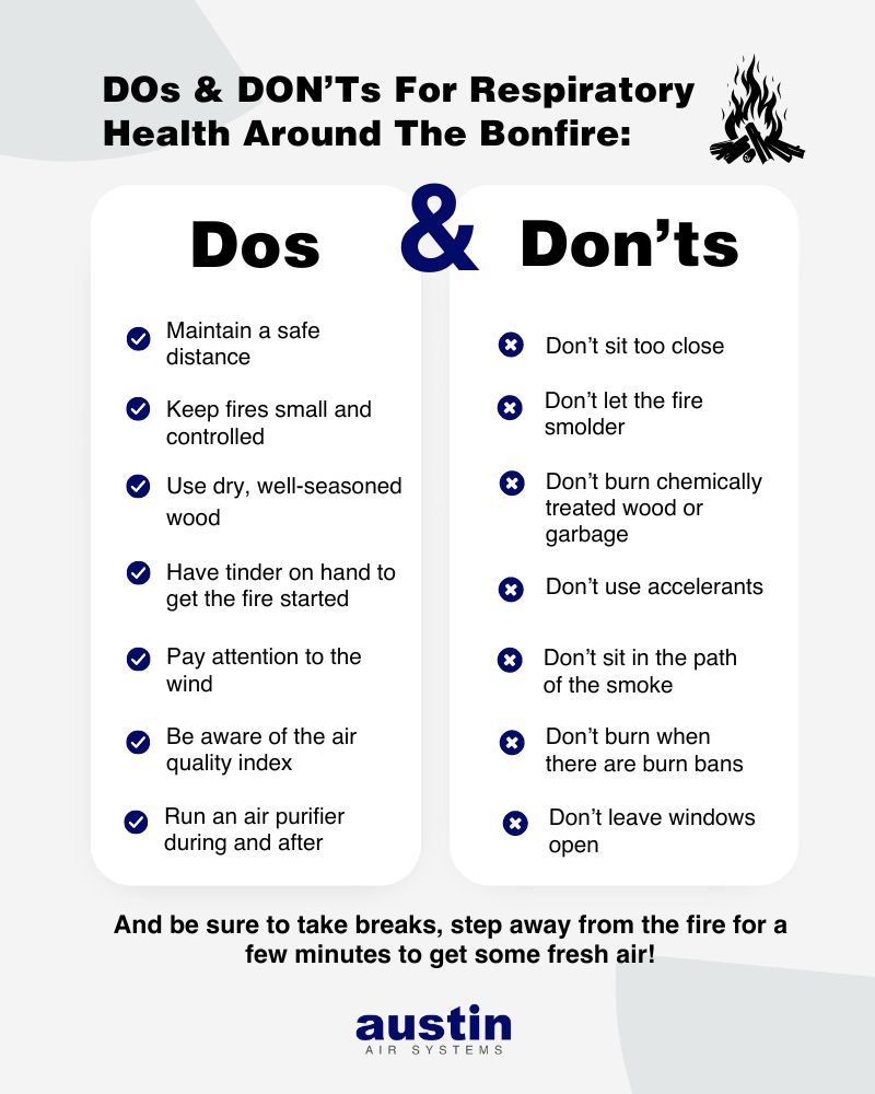 Infographic with DOs and DON’Ts for respiratory health around the bonfire (with a check mark next to the DOs and Xs next to the DON’Ts) : “Maintain a safe distance / Don’t sit too close; Keep fires small and controlled / Don’t let the first smolder; Use dry, well-seasoned wood / Don’t burn chemically treated wood or garbage; have tinder on hand to get the fire started / Don’t use accelerants; Pay attention to the wind / Don’t sit in the path of the smoke; Be aware of the Air Quality Index / Don’t burn when there are burn bans; Run an air purifier during and after / Don’t leave windows open.” And be sure to take breaks, steps away from the fire for a few minutes to get some fresh air!