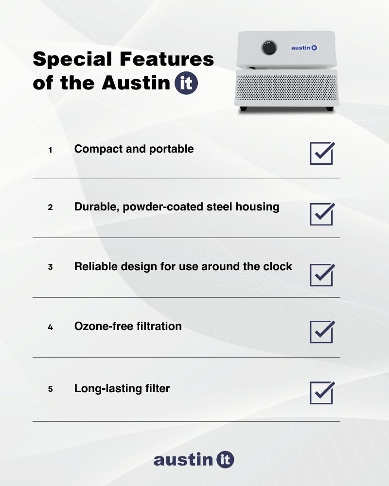 Infographic Special Features of the Austin "it" (with a photo of the device): 1. Compact and portable; 2. Durable, powder-coated steel housing; 3. Reliable design for use around the clock; 4. Ozone-free filtration; and 5. Long-lasting filter. The bottom center says: “austin it” in blue text.