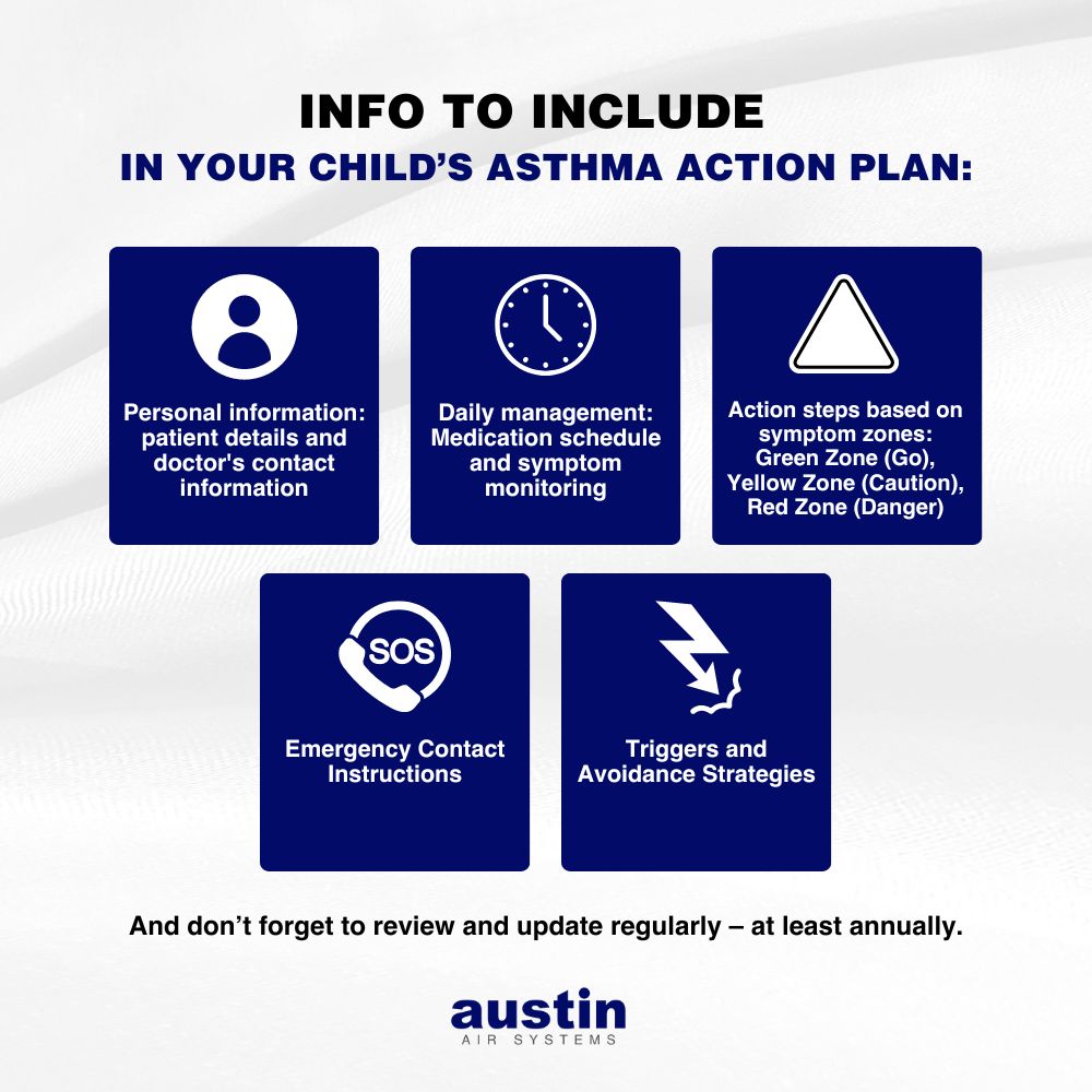 Infographic to remind folks: “REMEMBER: ESSER III money is still available!” The following text is in royal blue ovals, in white writing: “The funds can be used for portable air cleaners in schools! The money must be allocated by September 30th. (Or January 28, 2025 if an extension is filed.) Clean air in schools results in better educational outcomes – on par with lowering class-size by 30%! Contact Austin Air Clean Air Counselors for more information! info@austinair.com” 

The words, “Austin Air Systems,” are in royal blue at the bottom center of the graphic.