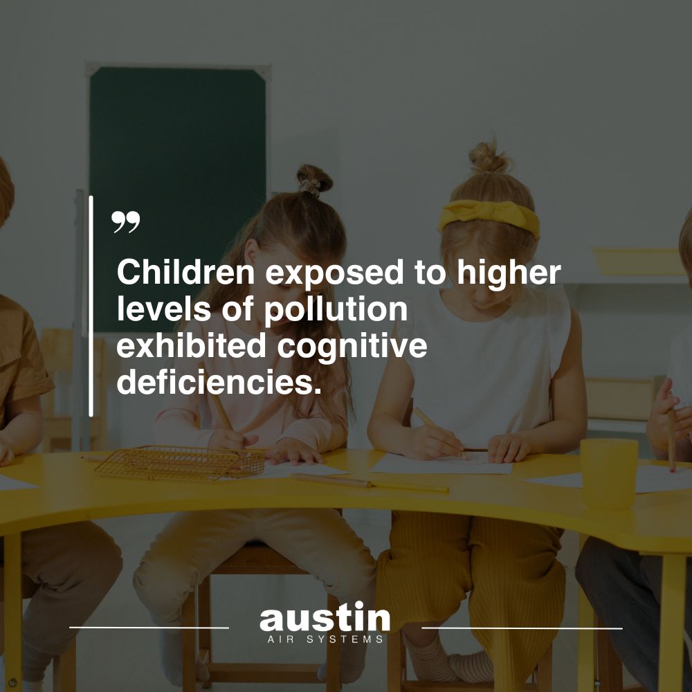 In-blog graphic to highlight the fact: “Children exposed to higher levels of pollution exhibited cognitive deficiencies,” written in white writing over a stock image of four children in an idyllic yellow and white classroom, working at a yellow table. The words: “Austin Air Systems” are located in the bottom center of the image, in white text.