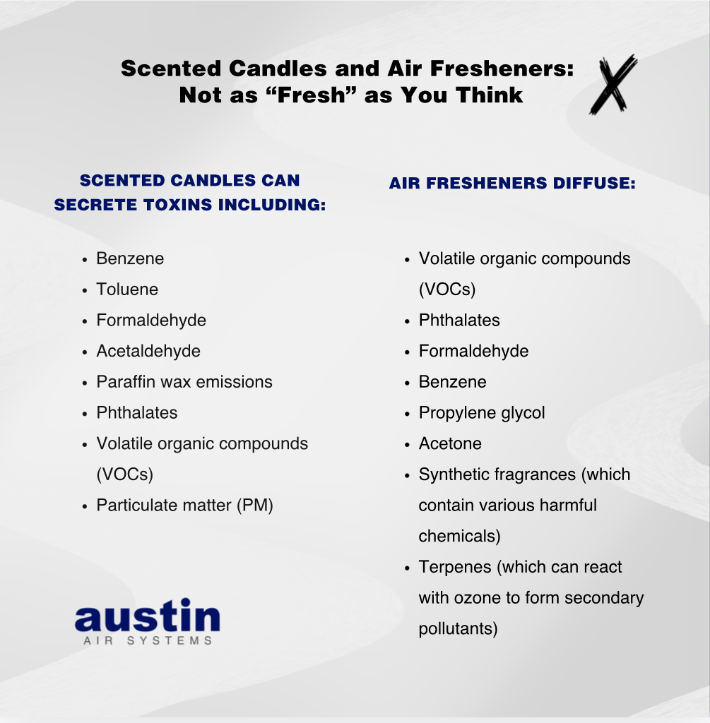 Infographic explaining: “Scented Candles and Air Fresheners: Not as ‘Fresh’ as You Think The left side of the graphic is: “Scented candles can secrete toxins including: Benzene, Toluene, Formaldehyde, Acetaldehyde, Paraffin wax emissions, Phthalates, Volatile organic compounds (VOCs), and Particulate matter (PM)” The right side of the graphic states: “Air fresheners diffuse: Volatile organic compounds (VOCs), Phthalates, Formaldehyde, Benzene, Propylene glycol, Acetone, Synthetic fragrances (which contain various harmful chemicals), Terpenes (which can react with ozone to form secondary pollutants)” The words, “Austin Air Systems,” are in royal blue and gray in the bottom left.