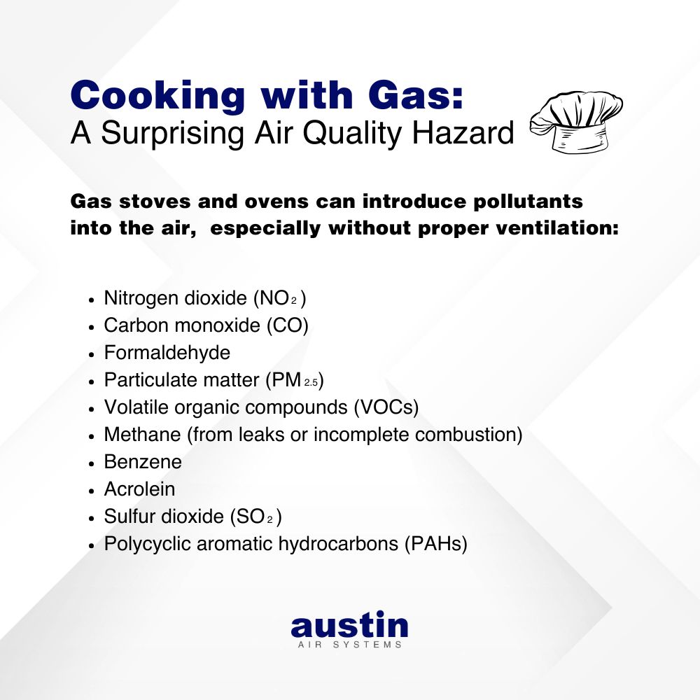 Infographic explaining: “Cooking with Gas: A Surprising Air Quality Hazard… Gas stoves and ovens can introduce pollutants into the air, especially without proper ventilation: Nitrogen dioxide (NO2), Carbon monoxide (CO), Formaldehyde, Particulate matter (PM2.5), Volatile organic compounds (VOCs), Methane (from leaks or incomplete combustion), Benzene, Acrolein, Sulfur dioxide (SO2), and Polycyclic aromatic hydrocarbons (PAHs). There is a black and white graphic of a European chef’s hat in the top right. The words, “Austin Air Systems,” are in royal blue and gray in the bottom center.