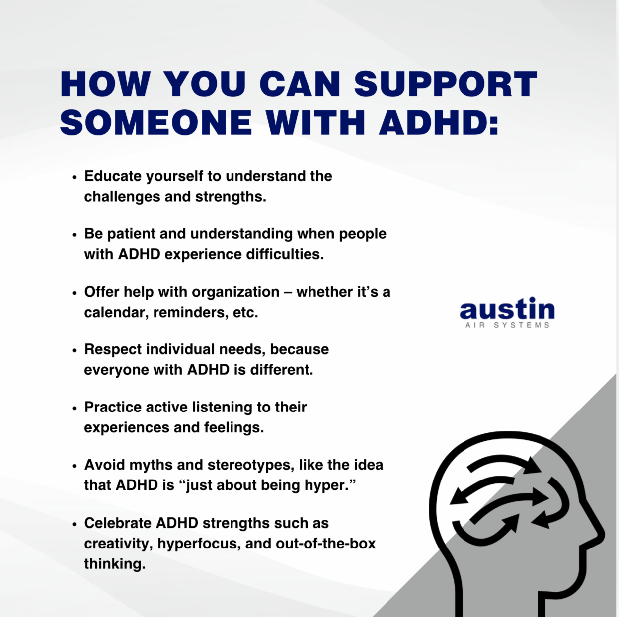 Infographic explaining: How you can support someone with ADHD. 1. Educate yourself to understand the challenges and strengths. 2. Be patient and understanding when people with ADHD experience difficulties. 3. Offer help with organization – whether it’s a calendar, reminders, etc. 4. Respect individual needs, because everyone with ADHD is different. 5. Practice active listening to their experiences and feelings. 6. Avoid myths and stereotypes, like the idea that ADHD is “just about being hyper.” 7. Celebrate ADHD strengths such as creativity, hyperfocus, and out-of-the-box thinking.” There is a black line drawing graphic of a side view of a head with five arrows going various directions in place where the brain is.