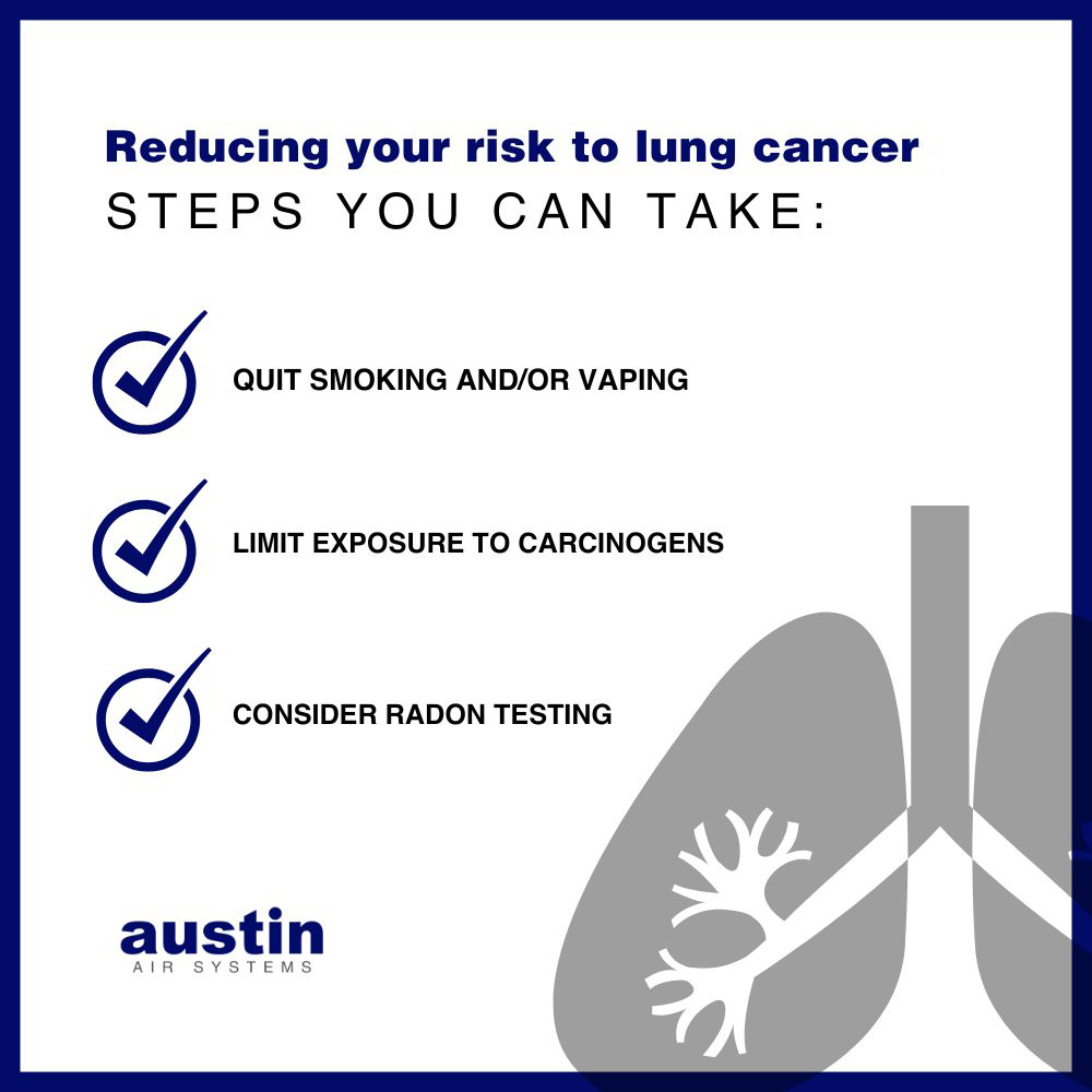 An infographic that explains: Reducing your risk to lung cancer, steps you can take: Quit smoking and/or vaping, Limit exposure to carcinogens, and Consider radon testing. There is a partial view of a graphic of a lung in gray in the bottom right corner. The words: “Austin Air Systems,” are in the bottom left corner in royal blue and gray text.