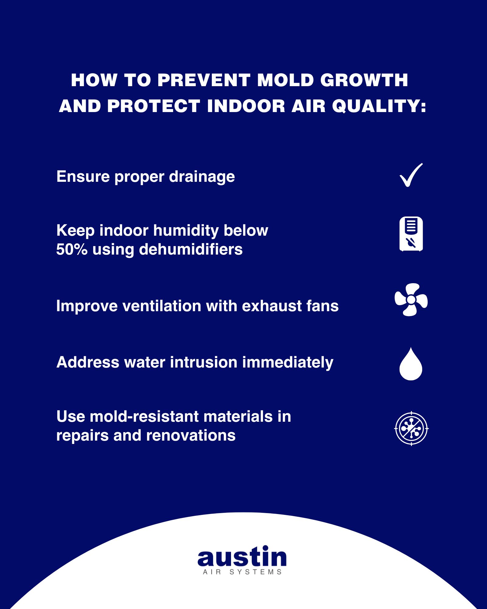 How prevent mold growth & protect indoor air quality: proper drainage, keep humidity below 50%, ventilation, address water intrusion immediately, use mold-resistant items, add an Austin Air Purifier.