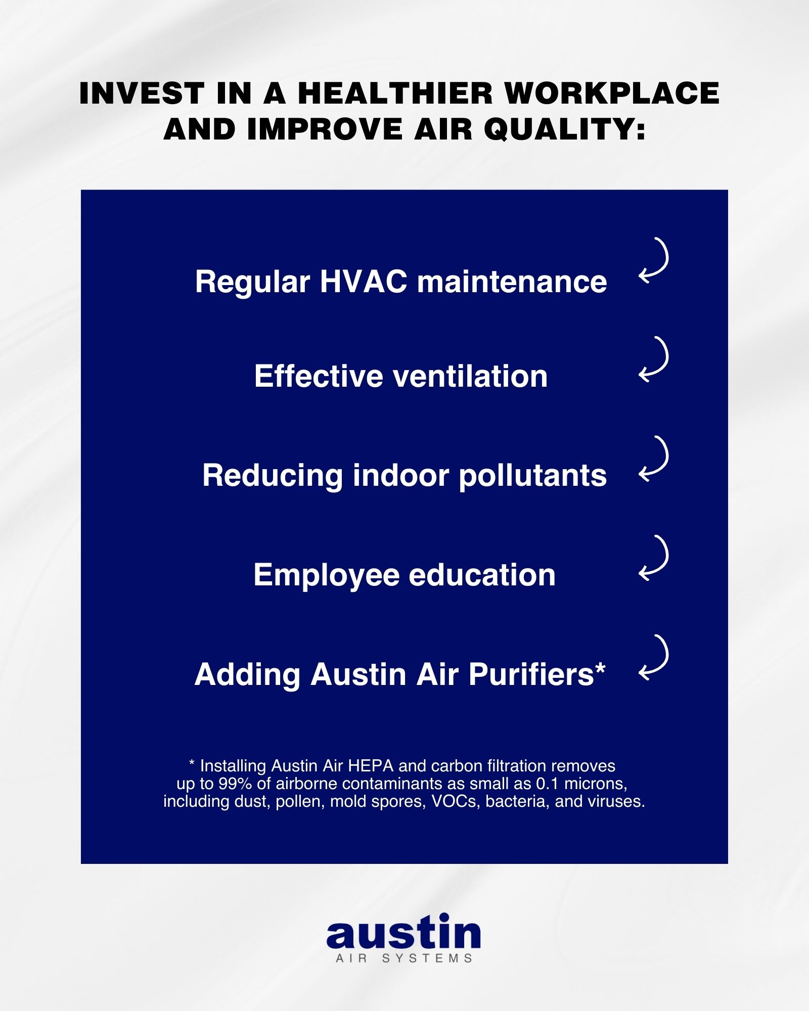 Infographic explaining how to improve air quality in the workplace: Regular HVAC maintenance, effective ventilation, reducing indoor pollutants, employee education, and add Austin Air Purifiers.