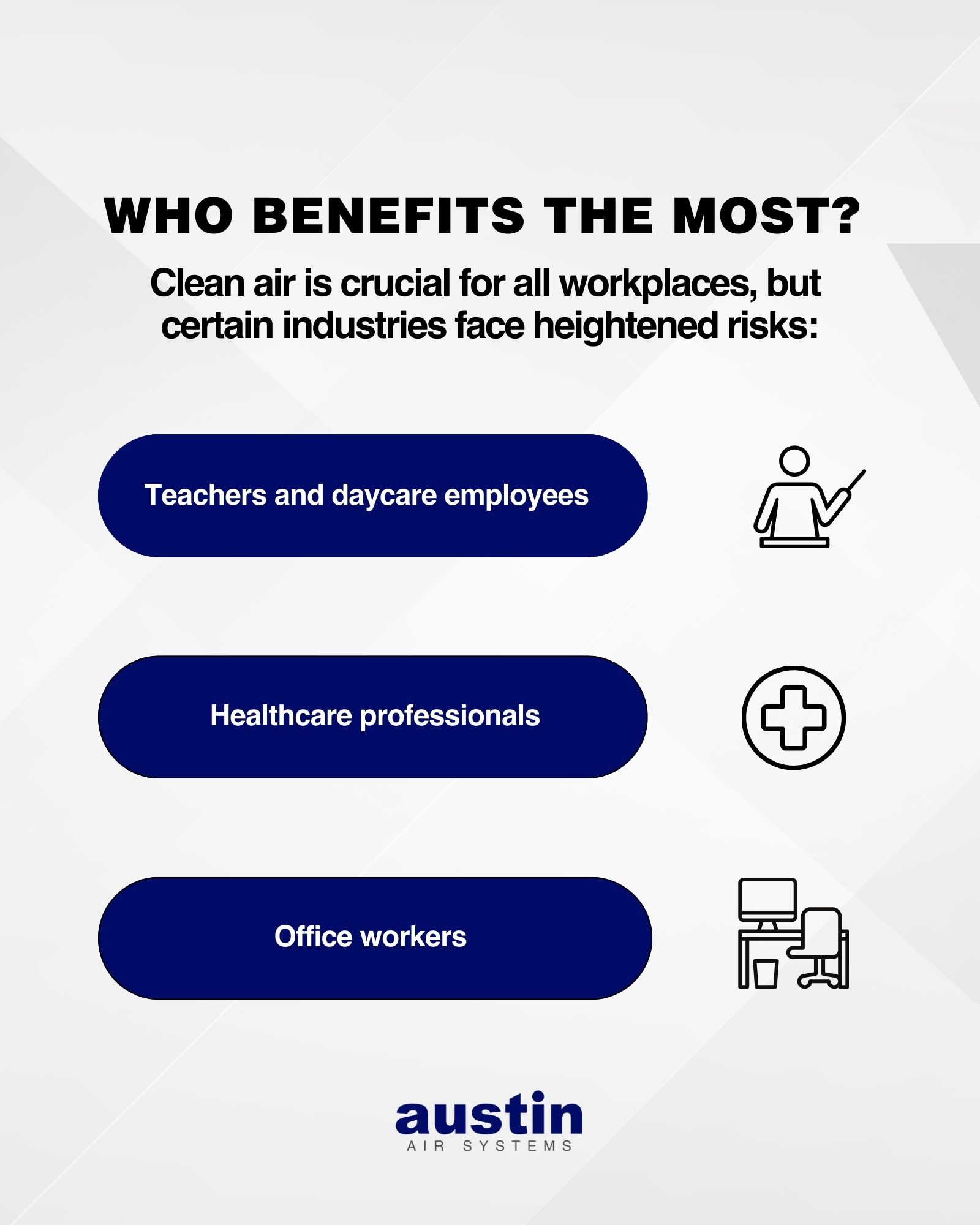 Infographic explaining who benefits the most from clean air in the workplace. Certain industries face heightened risks: teachers/daycare employees, healthcare professionals, and office workers.