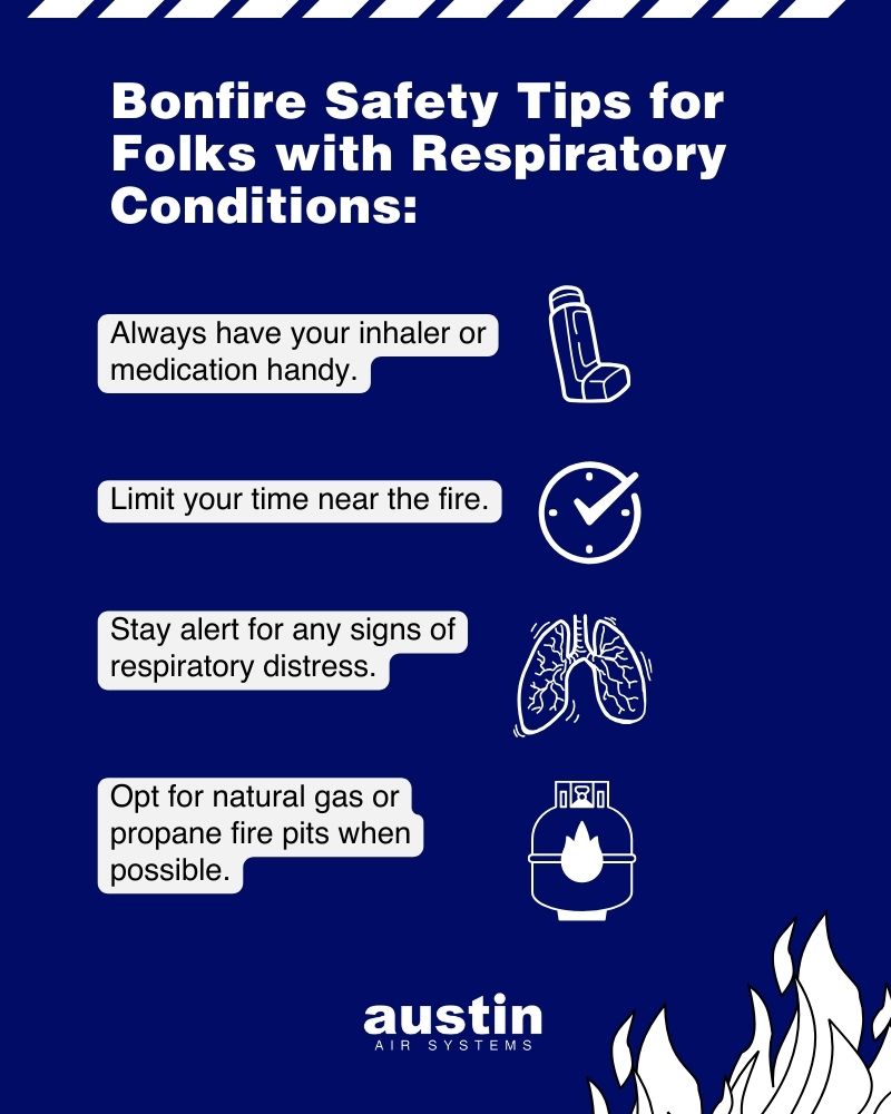 Infographic on a royal blue background with white text explaining “Bonfire safety tips for folks with respiratory conditions,” rehashing the last section of the blog.