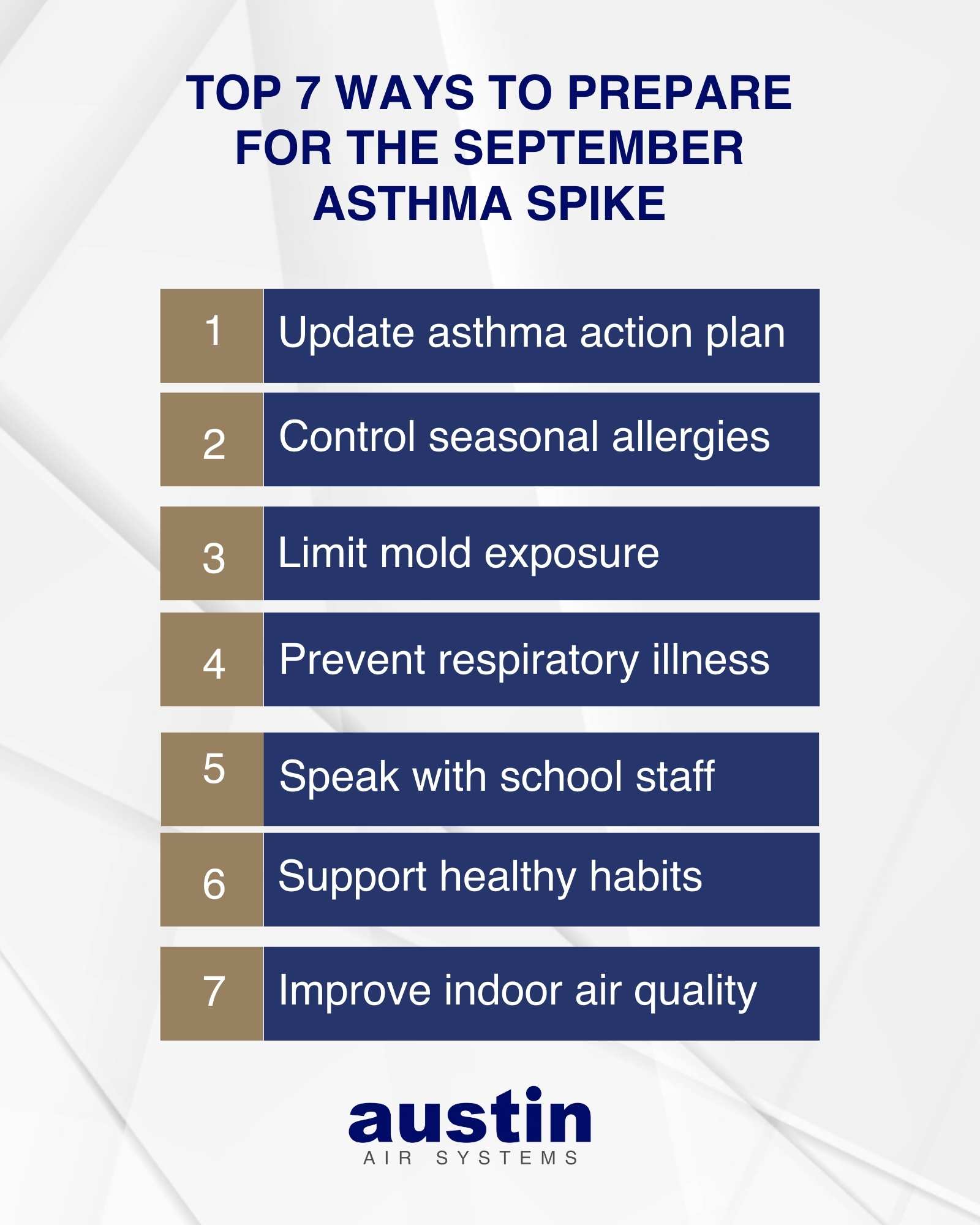 Infographic repeating the 7 ways to prepare for the September Asthma Spike that are out explained in the article. The words: “Austin Air Systems” are at the bottom.